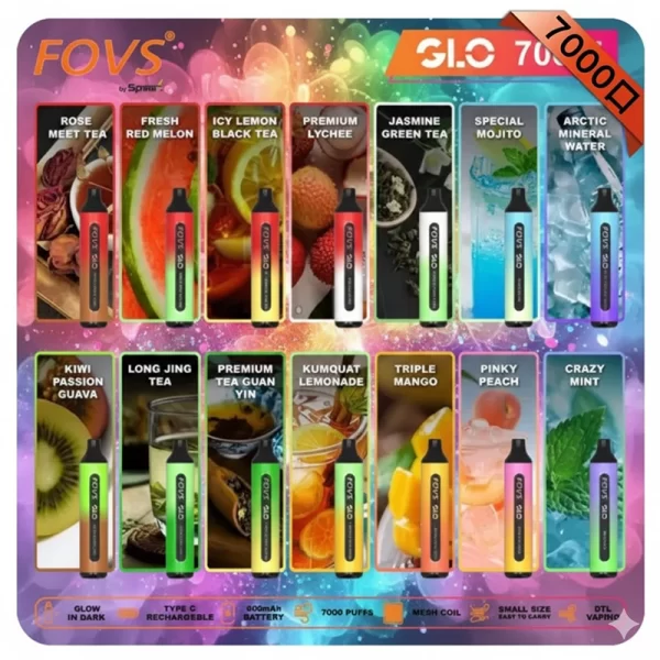 SP2S GLO 7000 Puffs